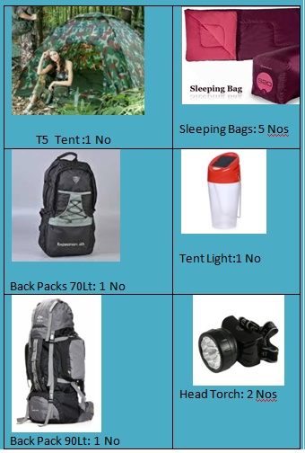 camping_gear_for_rent_in_bangalore